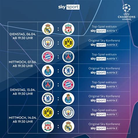 champions league tabelle aktuell